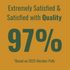 Valor Provisions Quality